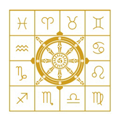 Старт в Ведическую астрологию
